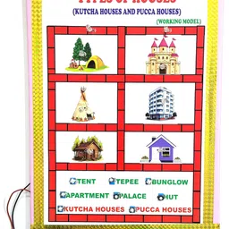ontex electronics Ontex Kutcha House and Pucca House Working Model and Project and Teaching Aid Educational Electronic Hobby Kit image 2