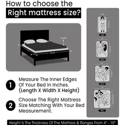 loom & needles Dual Comfort 2 Layered Flippable 6 Inch Foam Single Size Mattress image 3