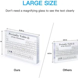 vustica Large 3D Periodic Table of Elements Chart - Real 83 Elements Inside, 21 CM x 14 CM Acrylic Glass Poster - Educational Science Chemistry Gift, Perfect for Learning and Decor 3D Poster image 2