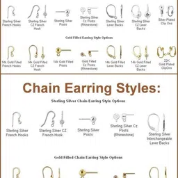 SHREE GOVINDAM ART Gold-Plated Necklace & Earrings Jewellery Set image 2