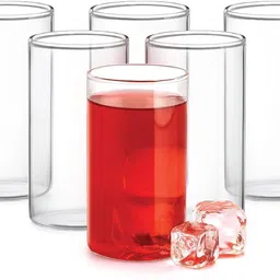 tru's (Pack of 6) Borosilicate Glass Glass, Serves Water, Cold Drinks, Juice, Milk Glass Set Water/Juice Glass-picture-31