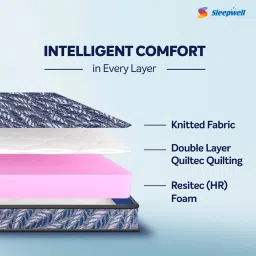 sleepwell Utsav Comfort orthopaedic 4 Inch Resitec Foam Mattress In Single Size image 2