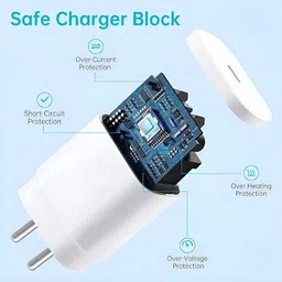 urcart Wall Charger Accessory Combo for 45W Vivo S16, S16e, T3, T3 Lite, T3 Pro, T3 Ultra, T3x, V21s, V27e, V29 Pro image 3