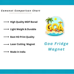 giftshala GIFTODAY Blue & Yellow Printed Durable Decorative Magnets image 3