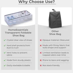 HOMEESSENTIALS White And Black 3 Pieces Reusable Shoes Organisers image 3