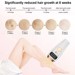 ClothyDeal IPL Ultra Permanent FullBody Laser HairRemoval Machine 999,999 Flashes_75F4V1XW2 Corded Epilator image 3