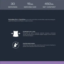 Nutrabay Pro Liquid L-Carnitine With Vitamin B5 - 450 ml, 30 Servings |1500 mg L-CARNITINE, Sugar Free, Helps Convert Fat into Energy, Performance & Recovery | Pre & Post Workout Supplement for Men & Women image 5