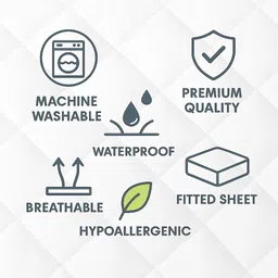 evol King Size Fitted Polycotton Waterproof, Breathable, Stretchable Mattress Cover image 5