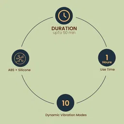 Gomytoy Mouth Performance Vibrating Massager Ring for Men | 9 Vibration Modes App Controlled | Body Safe Silicone | Waterproof | 1HR Runtime Massager image 4