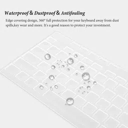 Saco Dust Cover Keyboard Skin for 15.6 inch Gaming Laptop 2022 ASUS ROG Strix G15 G513RC-HN083W HN085WS HN062W (G513RC Series) Keyboard Skin image 4