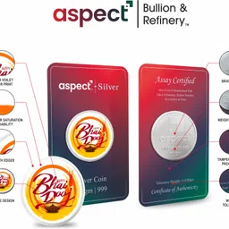 aspect bullion & refinery Bhai Dooj K-XU3 S 999 10 g Silver Coin image 3