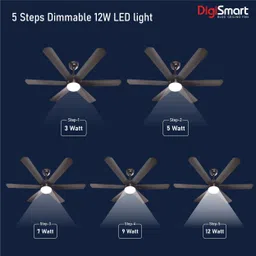 digismart Autum Hexa Premium 380 RPM High Speed 28Watt With LED Light Inverter Technology 5 Star 1200 6 Blade Ceiling Fan image 5