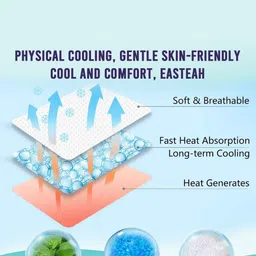 Sanfe Fever Cooling Patch image 2