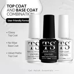 thr3e strokes Gel Nail Polish Coats, 3 Pcs 15 ml No Wipe Matte & Shiny Top Coat, Long Lasting Clear High Gloss and Matte Effects DIY at Home (UV LIGHT REQUIRED) Glossy Finish image 2