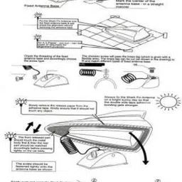auto oprema Shark-001 Exterior Decorative Shark Fin Style Anti-Static Dummy Antenna (Black) for All Car's 1PC for all Universal cars. Satellite Vehicle Antenna Hidden Vehicle Antenna image 4