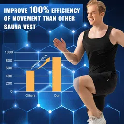 speginic Men Shapewear image 2