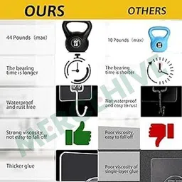 spivora Self Adhesive Strong Sticky Wall Hooks for Hanging Kitchen, Bathroom Accessories Hook 10 image 3