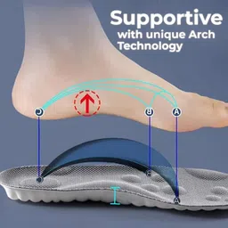enrics Shoe Insole Flexible Arch Support Foot Insole for Pain Relief (Male) Insole image 4