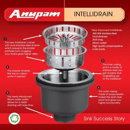 anupam Stainless Steel Kitchen Sink ( 660 x 510 x 250 mm / 26 x 20 x 10 inch ) Single Square Bowl 304 Grade, Satin/Matt Finish, PS729SS Vessel Sink image 2