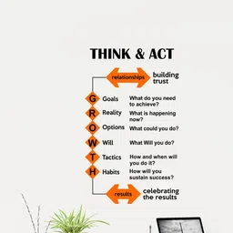 rawpockets Black & Orange Think and Act Wall Stickers-picture-27