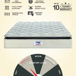 peps india Crystal Pillow Top 8 Inch Pocketed Spring Single Size Mattress image 4