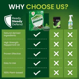 ramiloo High Strength Odor Rat Repellent Balls for Best Protection Results image 5