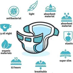 aerex 1 Diapers & 1 Insert Pads Washable Reusable Adjustable Pocket Nappies Combo image 2