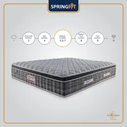 springfit Club Class 6 inch Pocketed Spring Queen Size Mattress with Zero Partner Disturbance image 5