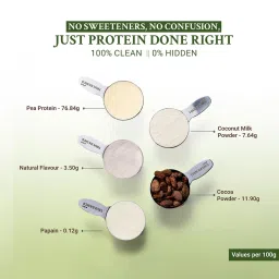 TrueBasics Clean Plant Protein, 2.2 lb Chocolate image 3