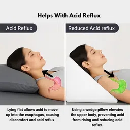 myergonomy Memory Foam Cushion Pack of 1 Solid Wedge Cushion image 4