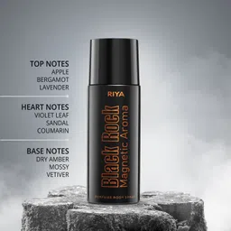 riya Bindas Grey and Black Rock Set of 8 Deodorant | 40 ml Each | Citrus Apple Notes Perfume Body Spray - For Men image 5