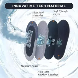 nimi enterprises Rubber, Silicone Door & Floor Mat image 2