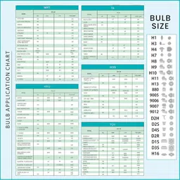 potauto LED Headlight for Universal For Car image 5