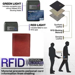 urban leather Men Formal Brown Genuine Leather Card Holder image 4