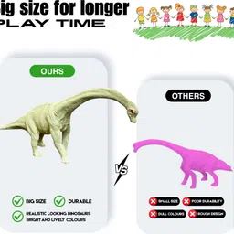 zesthome 2 Big Dinosaur Toys for Kids – Trex & Brachiosaurus | Large Dinosaur Figures image 3