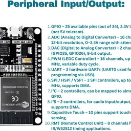 shektronix ESP32 IoT Beginner Kit with Sensors, Modules, Breadboard & Servo Motor Educational Electronic Hobby Kit image 3