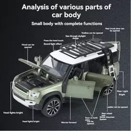 toybot 1:32 Scale Die-Cast Land Rover Defender Car - Openable Door & Hood, Pullback image 4