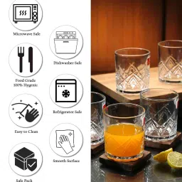 ceradeco Triangle Cut 220Ml Transparent Glass (Set Of 6 ) Every Day Glasses image 5