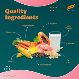 himalaya Healthy Puppy Dry Dog Food, Chicken & Milk I Helps Digestion, Growth, Immunity Chicken 10 kg Dry Young Puppy Food image 5