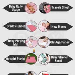 BeyBee Pack Of 2 Assorted Quick Dry Waterproof Cotton Bed Protector image 3