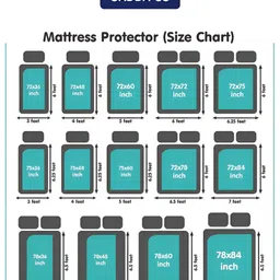 GADDA CO Blue Cotton Terry Waterproof Elastic Fitted Mattress Protector image 2