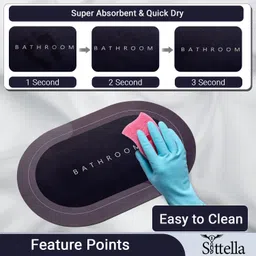 sittella Rubber Bathroom Mat image 5