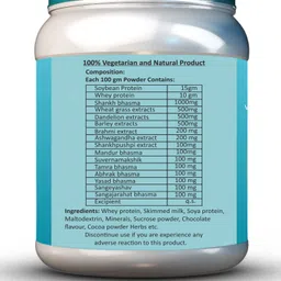 vediva Body Buildo Powder – Muscle & Strength Gainer for Men/Women Weight Gainers/Mass Gainers image 2