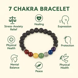 crystal and shades Crystal, 7 Chakra Beads, Agate, Crystal, Jade, Quartz Bracelet-picture-31