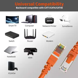 Sadow LAN Cable 3 m 3 Meter CAT6 High Speed RJ45 LAN Cable UTP Wires For Modem, Router, LAN ADSL image 3