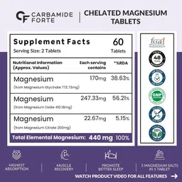 carbamide forte Chelated Magnesium Glycinate Complex 1382.91mg, Magnesium Supplement image 2