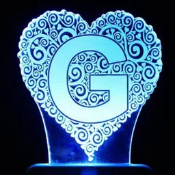 pr prashant Picture Light Wall Lamp With Bulb image 2