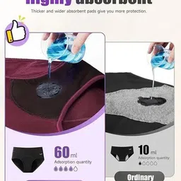 polished pearls Pack of 2 Women Periods Multicolor Panty image 4