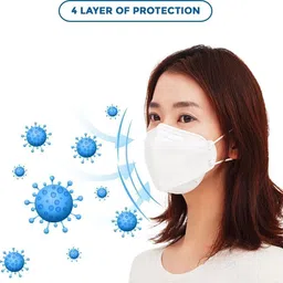 c-cure KF94 Mask for Adult, 4 Layer Filtration, Comfortable Ear loops, Breathable CCKF94FM-20W Reusable image 5