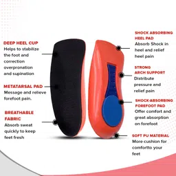 dr foot Orthotics Insoles For Arch Pain For Men & Women - 1 Pair (Small Size) PU Arch Orthotic Shoe Insole image 3